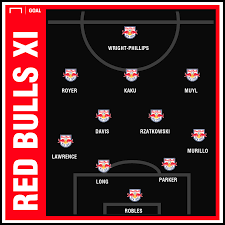 New York Red Bulls 2019 Season Preview Roster Projected