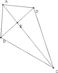 Proofs Of A Kite Property