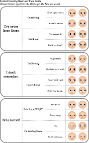 Animal Crossing New Leaf Makeup Guide Only Fashion