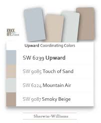I got a sample of paint and it doesn't match my paint chip at all. Sherwin Williams Upward Review A Soft And Clean Blue Knockoffdecor Com