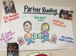 Partner Reading Anchor Chart Partner Reading Reading