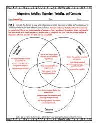 Independent Variables Dependent Variables And Constants Worksheet Worksheets Variables Dependent And Independent Variables