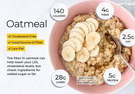 Healthy overnight oatmeal has become my best friend in the morning because i can just grab a jar from my refrigerator and breakfast is served. Oatmeal Nutrition Facts And Health Benefits