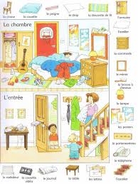 Vocabulaire La Chambre L Education Francaise Apprendre Le Portugais Apprendre Le Francais