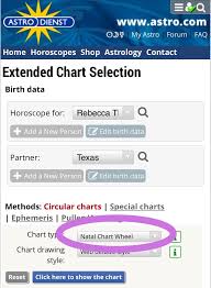 how to get your transit chart for beginners