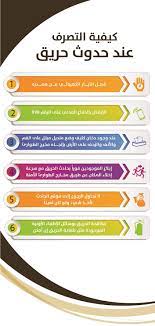 و لذلك فإنه عند ملامسة فتحة الشرج عند المرأه بشكل خاص او ملامسة الارداف والمؤخرة بشكل عام تشعر المرأة بالإثارة الجنسية. Ø´Ø§Ù‡Ø¯ Ø§Ù„Ø¢Ù† Ø´Ø§Ù‡Ø¯ Ø§Ù„Ø¢Ù† ÙƒÙŠÙÙŠØ© Ø§Ù„ØªØµØ±Ù Ø¹Ù†Ø¯ Ø­Ø¯ÙˆØ« Ø­Ø±ÙŠÙ‚ Ø§Ù„ÙŠÙˆÙ… Ø§Ù„Ø¹Ø§Ù„Ù…ÙŠ Ù„Ù„Ø¯ÙØ§Ø¹ Ø§Ù„Ù…Ø¯Ù†ÙŠ