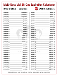 Multi Dose Vials Expiration Calendar 2018 Calendar