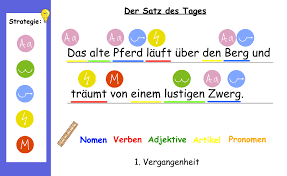 Definition, rechtschreibung, synonyme und grammatik von 'stunde' auf duden online nachschlagen. Der Satz Des Tages In Der Grundschule