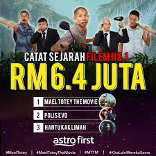 Filem aksi kepolisian, polis evo 2 melakar sejarah apabila mencatat kutipan lebih rm10 juta selepas lima hari berada di pawagam. Filemkita On Twitter Maeltoteythemovie 2020 Mengutip Langganan Astro First Berjumlah Rm6 4 Juta Dalam Masa 25 Hari Tayangan Menjadikan Ia Kutipan Langganan Tertinggi Mengatasi Polis Evo 2015 Hantu Kak Limah 2018 Yang