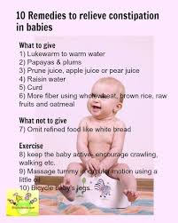 Pin On Baby Toddler Health