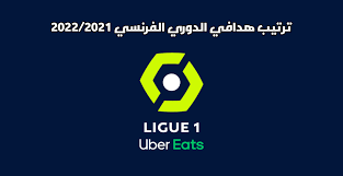 Ø§ÙØ¯ÙØ±Ù Ø§ÙÙØ±ÙØ³Ù ØªØ±ØªÙØ¨ 2022 Sentienthighlight