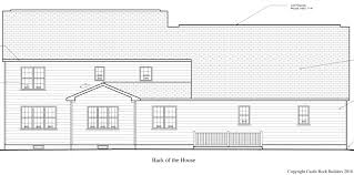 Does she offer unsolicited advice on any and all problems, even things that she has had no experience with at all? House With Mother In Law Suite The Perfect Floorplan