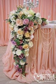 пам пам пам пам пам пам пам пам пам Tram Pam Pam A K Nam Na Obuchenie Priehala Marinochka Iz Kazahstana Nu Vot I Eyo Pervaya Rabota S Obucheniya Svadebnye Kompozicii Rozovye Svadby Svadebnye Idei