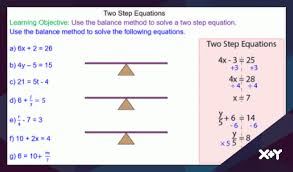 👉 learn how to solve two step linear equations. Solving Two Step Equations Using The Balance Method Mr Mathematics Com