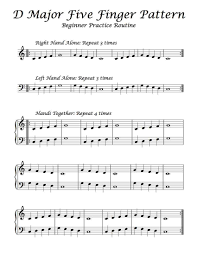 Pin On Piano Lessons 5 Finger