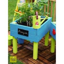 Carre Potager Mini Enfant L Unite Coin Jardin Amenagement Jardin Jardinage Enfants