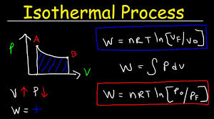 Isothermal Process Thermodynamics Work Heat Internal Energy Pv Diagrams Youtube
