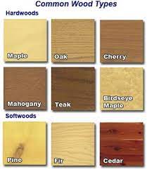 Common Wood Types That Is Used To Create A Furniture Types Of Wood Woodworking Finishes Cool Woodworking Projects