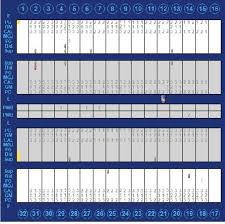 Figure 4 From Dental Hygienists Cognitive Process In