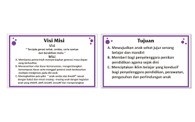 We did not find results for: Visi Misi Dan Tujuan Pos Paud Delima Delimajobokuto