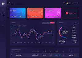 Bitcoin Dashboard Bitcoin User Interface Design Unknow