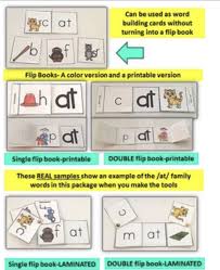 word family word work short a at word family literacy