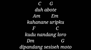 Chord Gitar Dino Liyane Hendra Kumbara Youtube