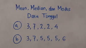 Mean Median Dan Modus Dari Data Tunggal Matematika Sd Smp Youtube
