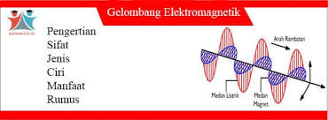 Oleh karena itu, gelombang televisi terdiri atas: Gelombang Elektromagnetik Jenis Ciri Manfaat Dan Rumus