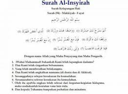Tapi terkadang kita kurang yakin akan janji allah dan mudah putus asa. Kelapangan Dada Awal Sebuah Kemenangan Surat Al Insyirah Catatanku