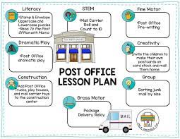 Preschoolers Will Develop Their Skills And Learn More About Community Helpers With T Post Office Activities Post Office Play Kindergarten Lesson Plans Template
