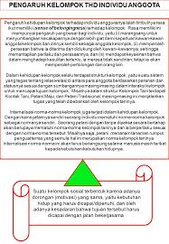 Perbedaan strata dalam masyarakat e. Ketahanan Masyarakat Ppt Download