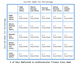 Pin On Fitness Healthy Weight Gain