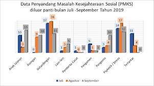 Majikan adelina dibebaskan oleh pengadilan banding, ini sesungguhnya pesan berbahaya bagi semua yang melanggar dan mengeksploitasi. Statistik Stress Di Malaysia 2020