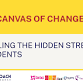 Canvas of Change event image