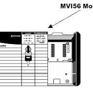 MVI56-HART
