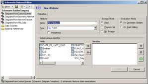 Schematic is a diagramming tool that allows complex diagrams to be drawn with ease. Creating Attributes On A Schematic Diagram Template Arcmap Documentation
