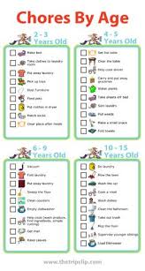 19 Best House Rules Chart Images Chores For Kids Chore