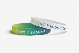 Silicone Wristband Mockup Set Wristband Template Mockup Branding Mockups