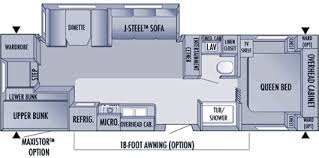 2005 jayco jay flight 29bhs. Sold 2006 Jayco Jayflight 29 Fbs
