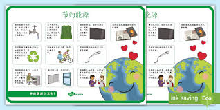 Unique save energy posters designed and sold by artists. Saving Energy Poster English Mandarin Chinese