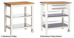 Check spelling or type a new query. Stenstorp Kitchen Trolley Deluxe Ikea Hackers Ikea Kitchen Cabinets Kitchen Trolley Ikea Hackers
