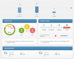 Smartmeter App Lets You Access Your Energy Bills From Your