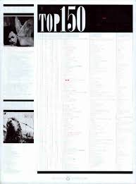 BRUARY 7, VOL . 37 NO. 7 • ISSUE 366 JAWBOX BLOOD ORANGES RED RED MEAT BEN  HARPER SURE THING! INSIDE