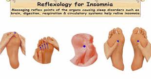 46 Exhaustive Reflexology For Insomnia Chart