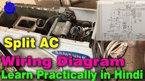 51gw, 70gw (18000 and 24000 btu) basic wiring diagram. Samsung Split Ac Outdoor Wiring Diagram Practically Video For New Technician Learn In Hindi Youtube