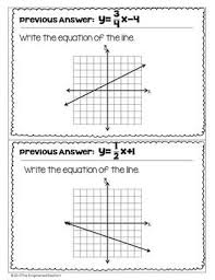 Write Linear Equations In Slope Intercept Form Scavenger Hunt Activity Writing Linear Equations Slope Intercept Form Slope Intercept