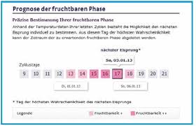 Sie werden durch hormonelle veränderungen ausgelöst, und wenn man sie kennt, lässt sich der eisprung sehr. Die Popularsten Irrtumer Uber Den Eisprung Ausgabe 3 2015 Paracelsus Magazin