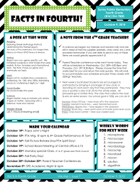 Music 8 quarter 4 practical examinations group performances: A Note From The 4th Grade Teachers In Science We Began Our
