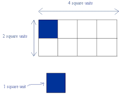 Area Of Shapes Word Problem Worksheets Quadrilaterals The Unit
